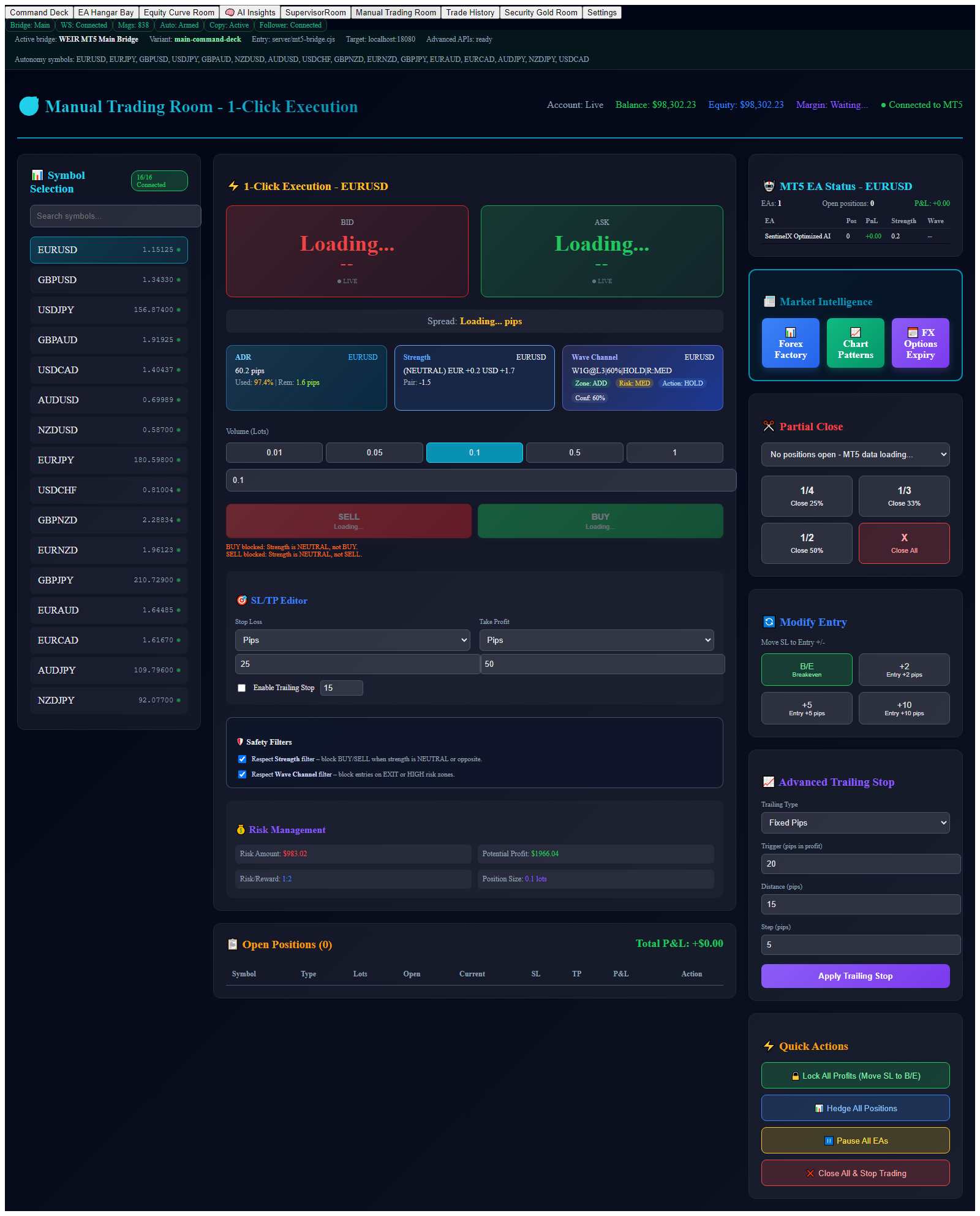 Full-page snapshot of the WEIR Manual Trading Room — one-click execution with live bid/ask and filters
